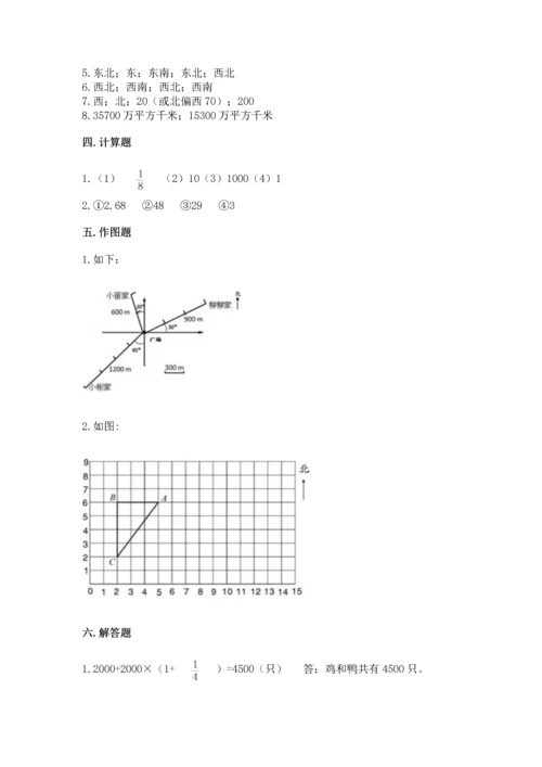 人教版六年级上册数学 期中测试卷【考点精练】.docx