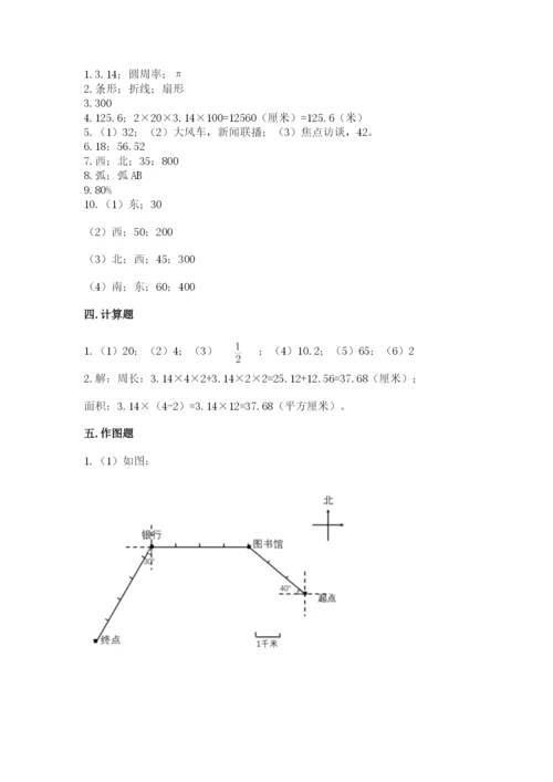 2022六年级上册数学期末考试试卷附答案【培优】.docx