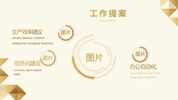 尊贵大气创业融资计划书动态PPT