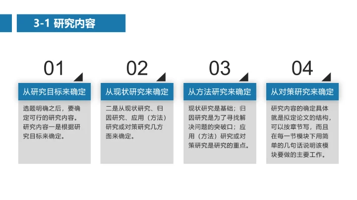 蓝色简约毕业答辩开题报告PPT模版