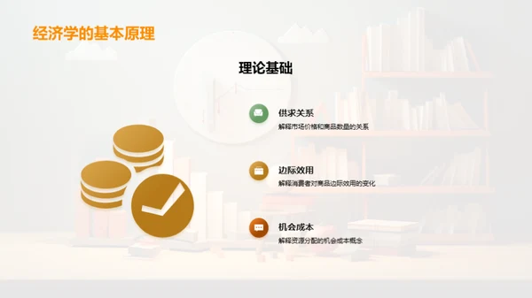 经济学探索之路