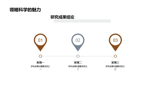 深度解析经济学研究