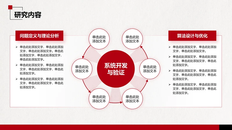 研究内容分析-毕业论文开题报告