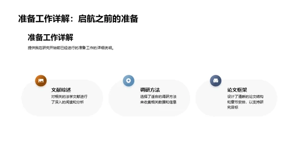 探索法学研究