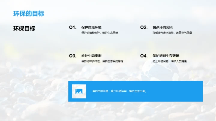 地球卫士的使命