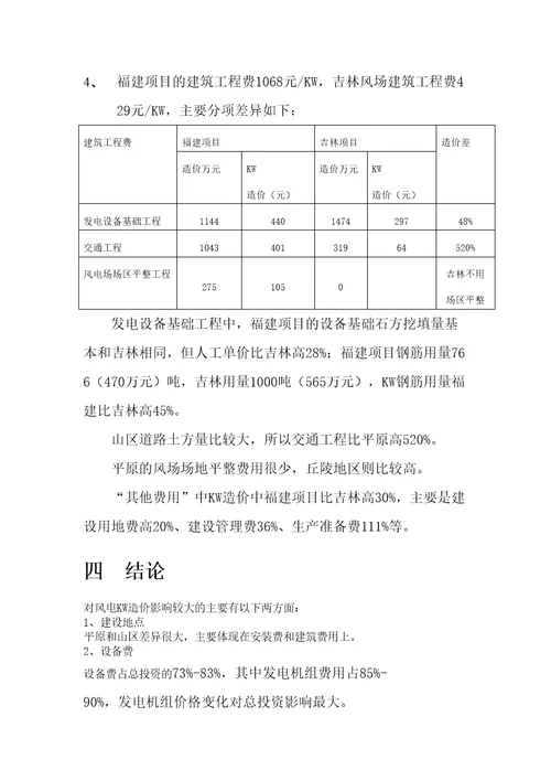 风力发电工程投资造价估算报告