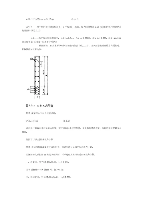 钢筋混凝土深梁设计规程CECS3992