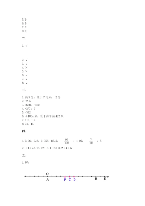 山东省济南市外国语学校小升初数学试卷精品（必刷）.docx