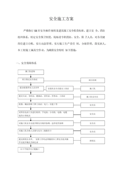 高空作业安全施工方案