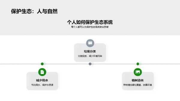 生态守护实践指南