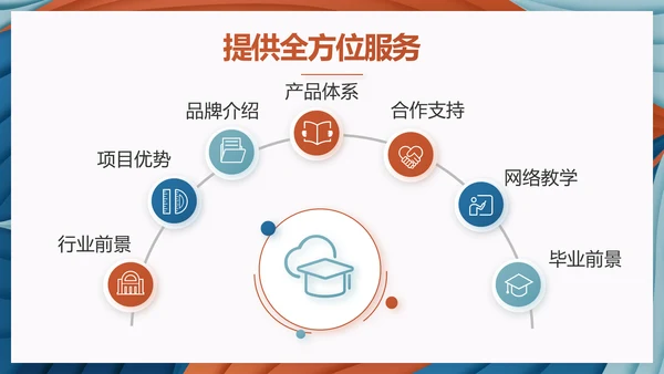 莫兰迪风格教学年终工作总结动态PPT