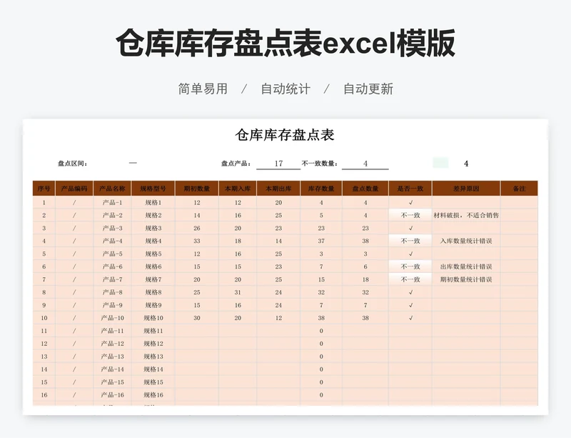 仓库库存盘点表excel模版