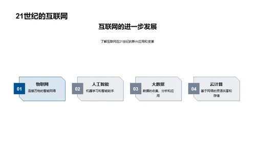 互联网解密