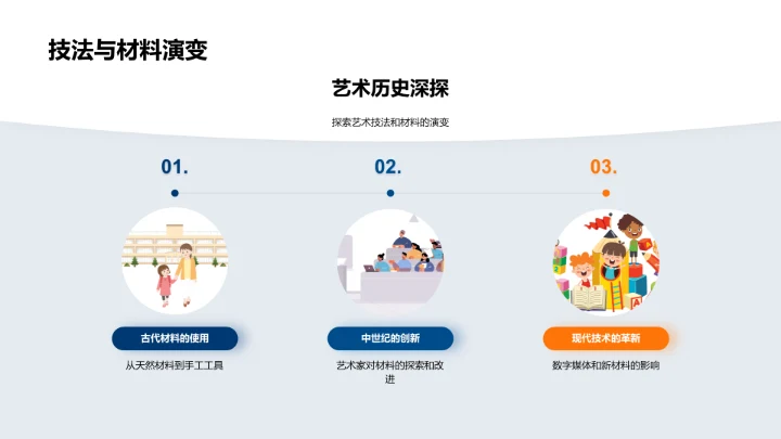 艺术历史教学PPT模板