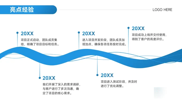 简约风年度工作总结汇报PPT