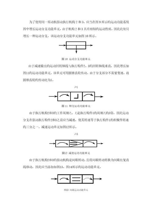 哈工大机械原理优质课程设计棒料输送线布料装置