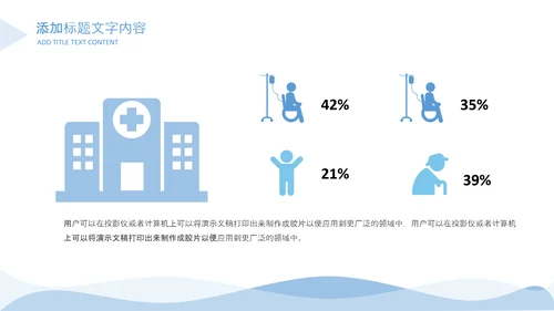 蓝色简约医学医疗工作总结工作汇报ppt