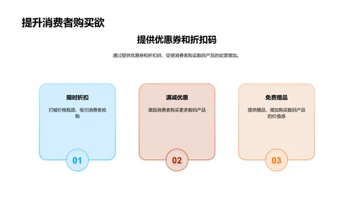 双11营销全攻略