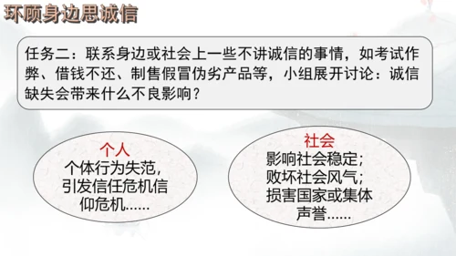 八年级上册语文第二单元综合性学习 人无信不立 课件