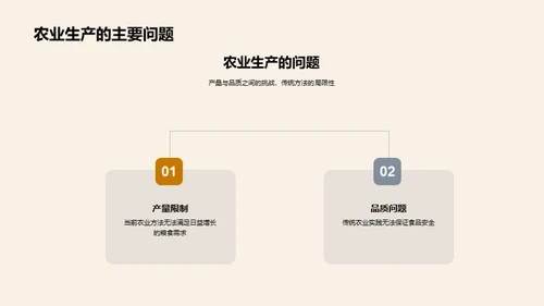 新农业实践的探索