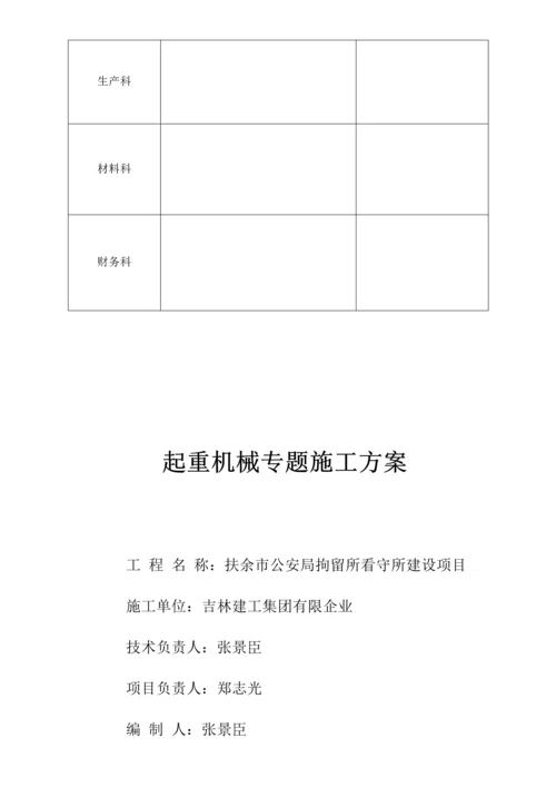 起重机械施工方案.docx