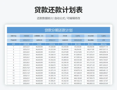 贷款分期还款计划