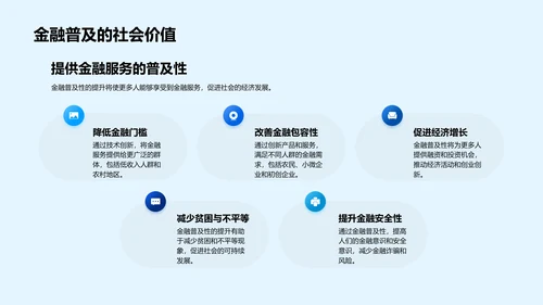 金融创新推动社会