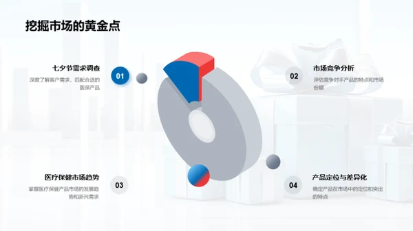 七夕健康礼品