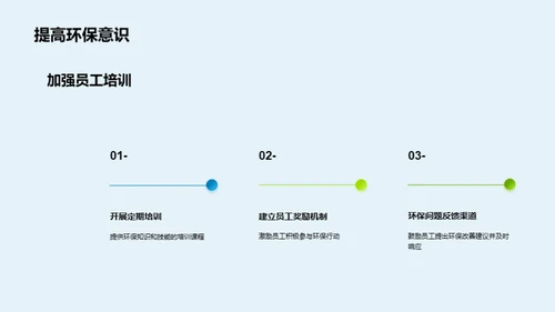 环保农业：转型之路