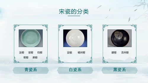 宋瓷古董艺术品介绍ppt模板