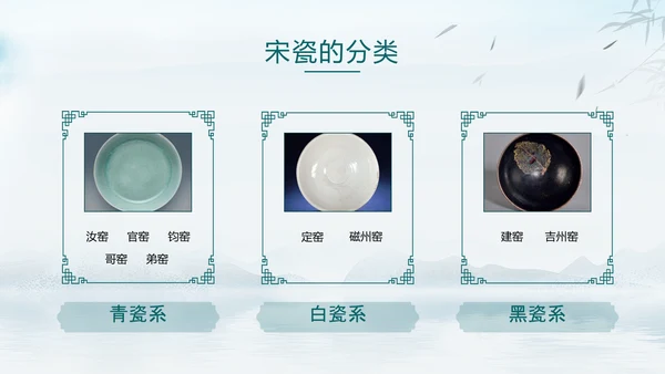 宋瓷古董艺术品介绍ppt模板