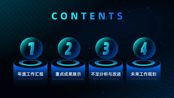 树叶灯泡科技风工作总结PPT模板