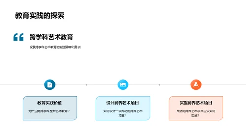 跨学科艺术创新