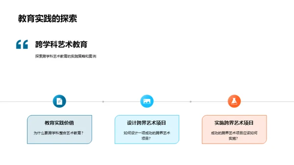 跨学科艺术创新