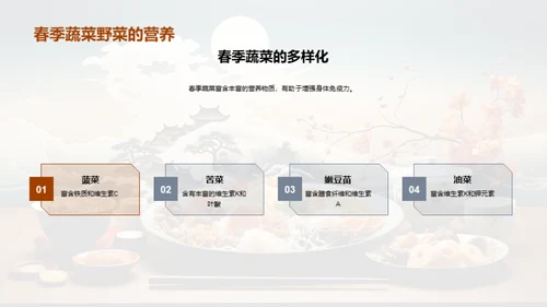 清明美食营养与健康