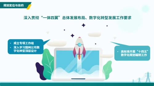 电力行业“十四五”数字化规划交流通用PPT