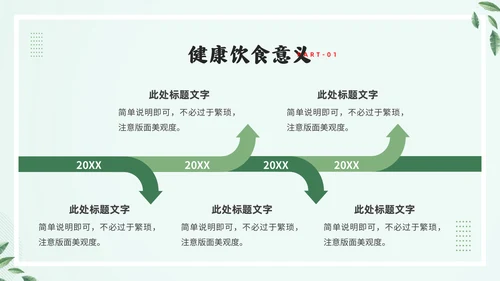 轻食主义素食主义通用PPT模板