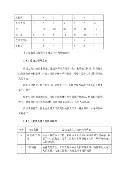 智能化综合项目施工专项方案.docx