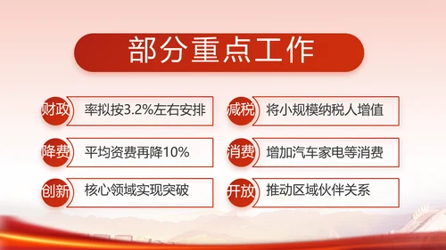 红色革命党史学习教育党课动态PPT