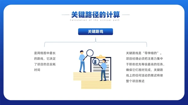 蓝色简约风目标与计划管理课件