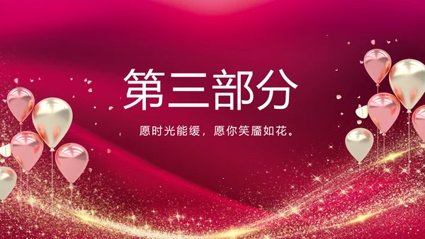 生日快乐生日派对纪念册电子相册动态PPT
