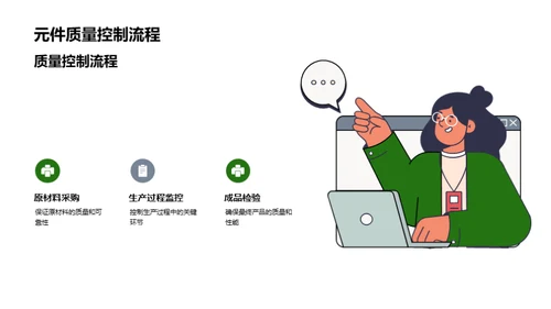 电子元件质控精进