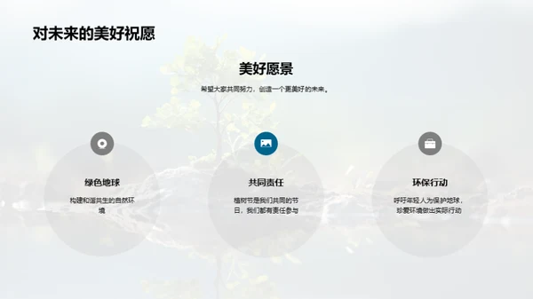 植树节的力量