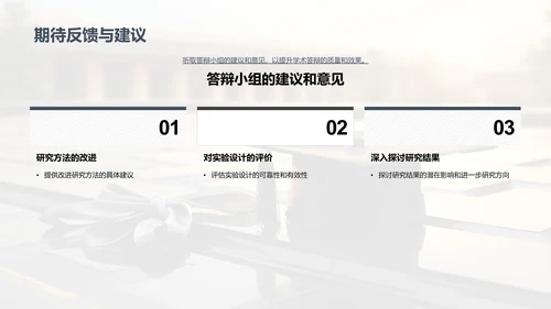 创新研究答辩