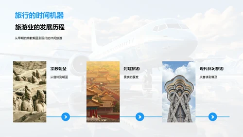 旅游业新航程