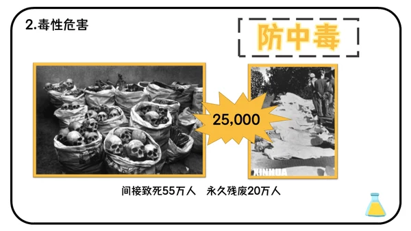 危险化学品安全管理培训危化品通用PPT课件