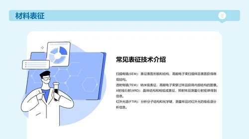 蓝色插画生物医学研究答辩PPT模板