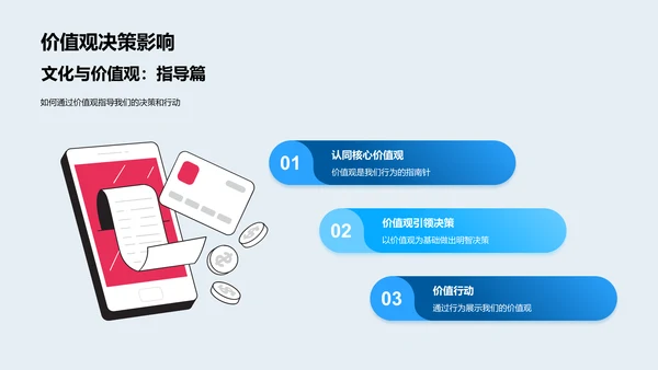 企业年会成长汇报PPT模板