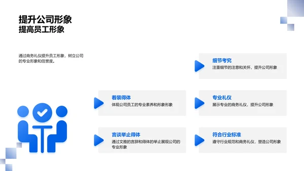 地产商务礼仪培训