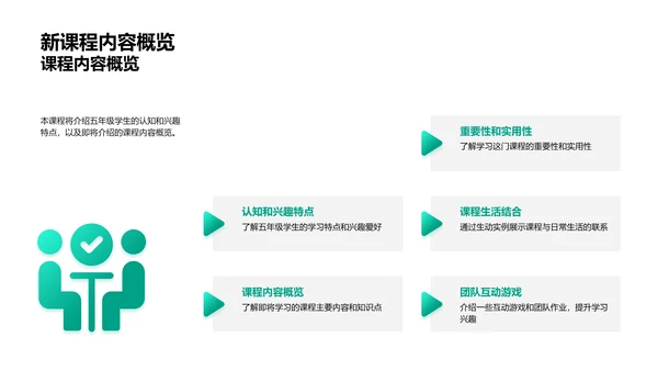 五年级新课程介绍